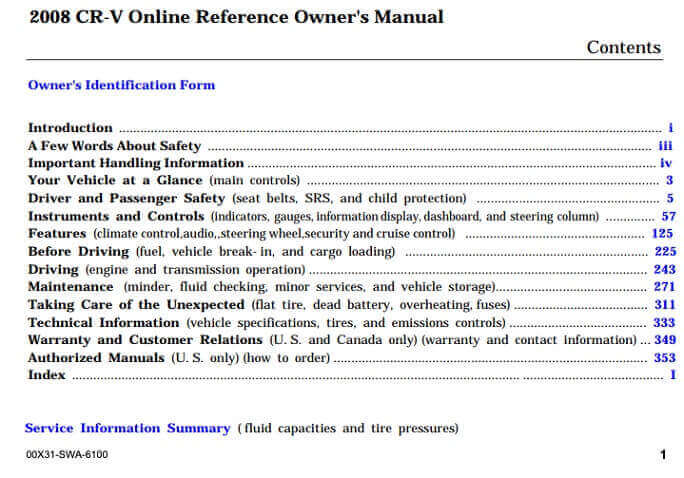2008 Honda CR-V Owner’s Manual Image