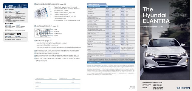 2020 Hyundai Elantra Quick Reference Guide Image