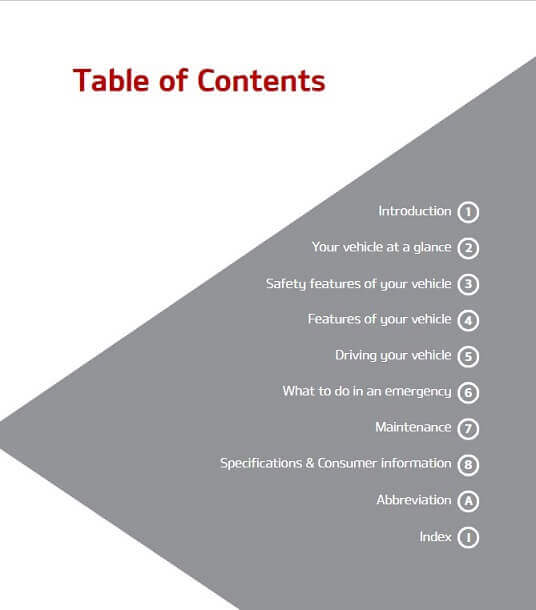 2021 Kia Sorento Owner’s Manual Image