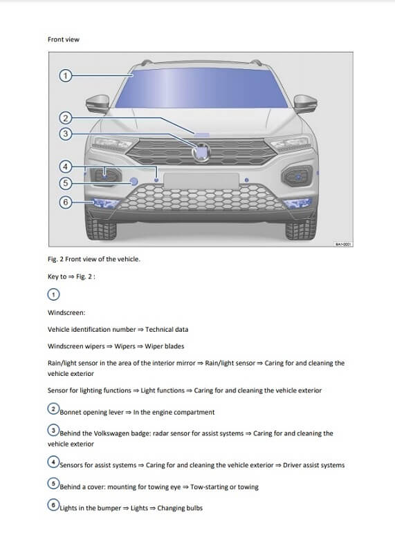 2018 Volkswagen T-Roc Owner’s Manual Image