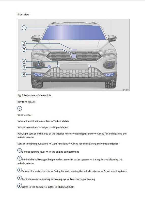2021 Volkswagen T-Roc Owner’s Manual Image