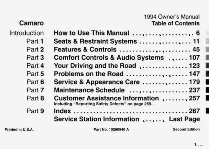 1994 Chevrolet Camaro Owner’s Manual Image