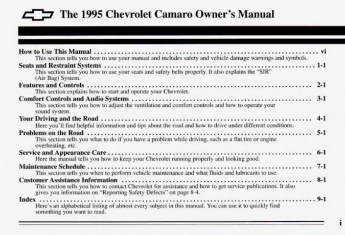 1995 Chevrolet Camaro Owner’s Manual Image