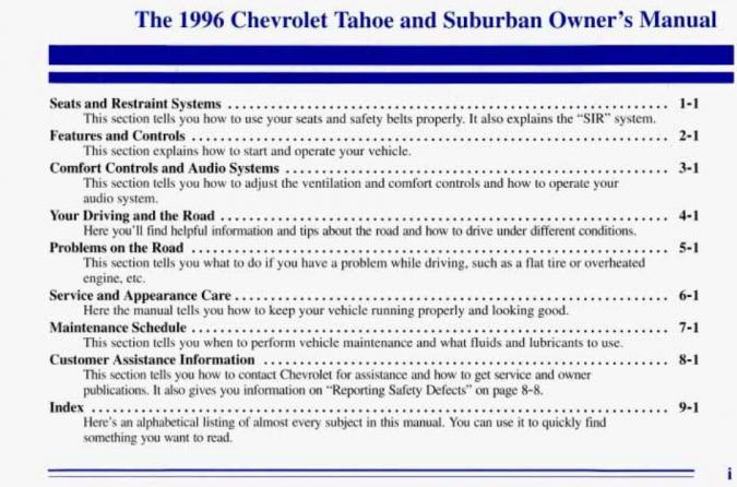 1996 Chevrolet Tahoe/Suburban Owner’s Manual Image