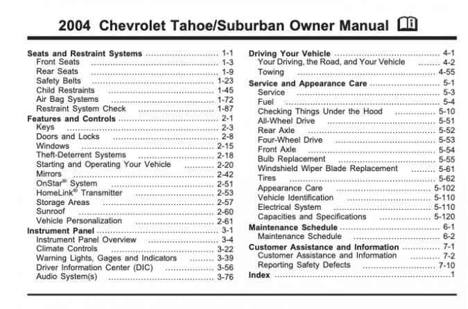 2004 Chevrolet Tahoe Suburban Owner s Manual PDF Manual Directory