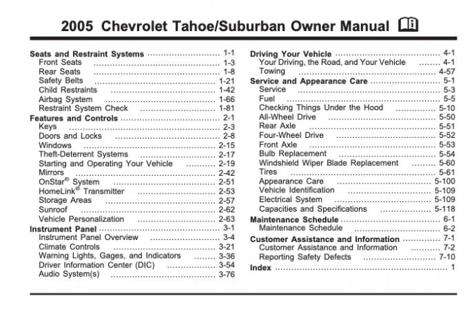 2005 Chevrolet Tahoe/Suburban Owner’s Manual Image
