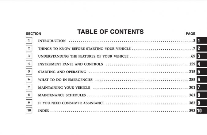 2005 Dodge Durango Owner’s Manual Image