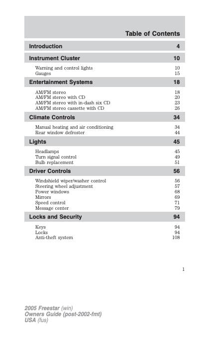 2005 Ford Freestar Owner’s Manual PDF | Manual Directory