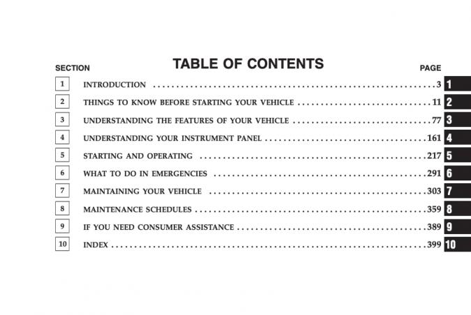 2005 Jeep Liberty Owner’s Manual Image