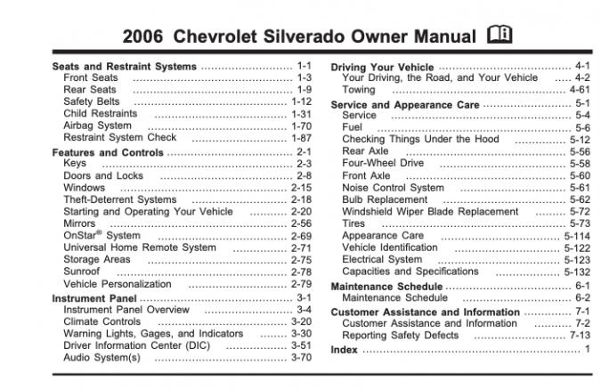2006 Chevrolet Silverado 1500 Owner’s Manual Image