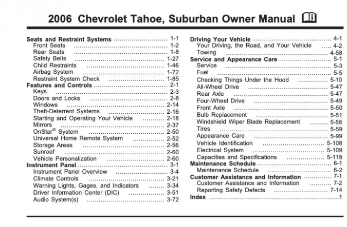 2006 Chevrolet Tahoe/Suburban Owner’s Manual Image