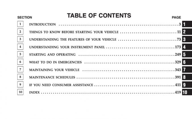 2006 Jeep Commander Owner’s Manual Image