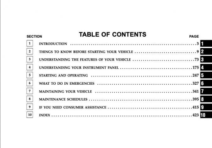 2006 Jeep Grand Cherokee Owner’s Manual Image