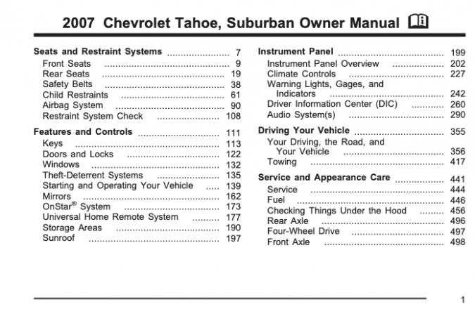 2007 Chevrolet Tahoe/Suburban Owner’s Manual Image