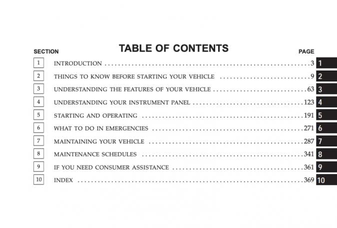 2007 Dodge Charger Owner’s Manual Image