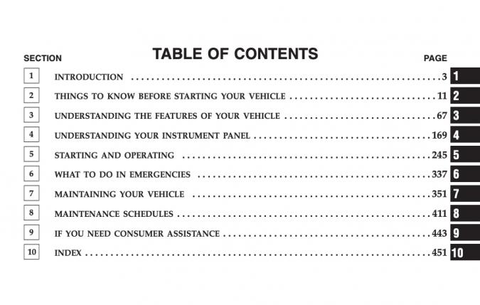 2007 Jeep Grand Cherokee Owner’s Manual Image