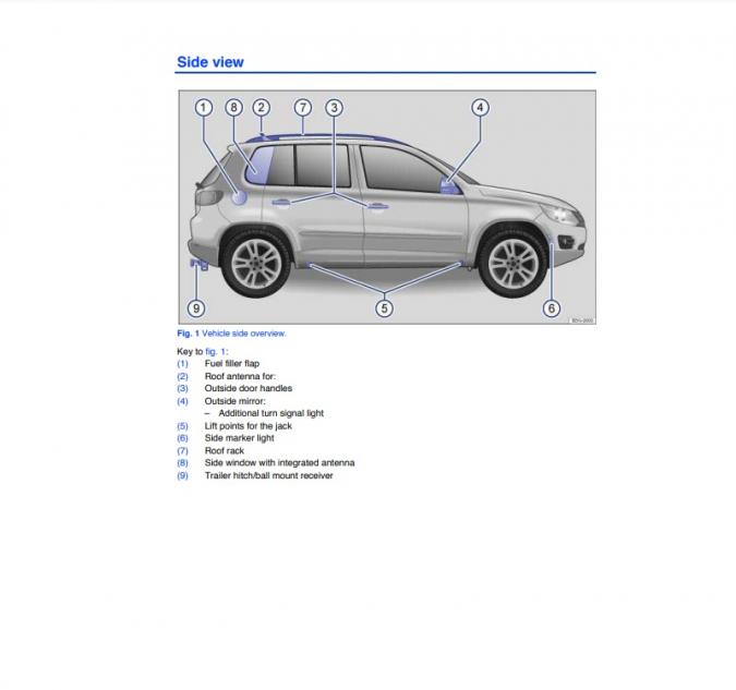 2007 Volkswagen Tiguan Owner’s Manual Image