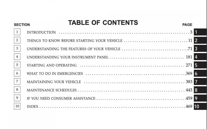 2008 Jeep Grand Cherokee Owner’s Manual Image