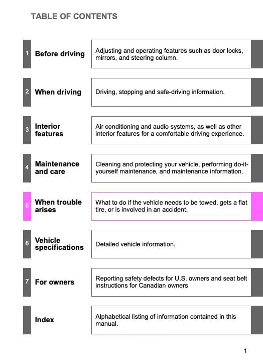 2009 Toyota RAV4 Owner’s Manual Image