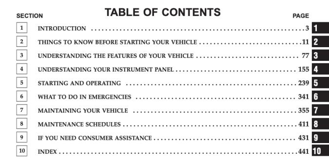 2010 Jeep Commander Owner’s Manual Image