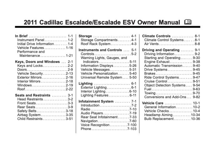 2011 Cadillac Escalade (incl. ESV) Owner’s Manual Image