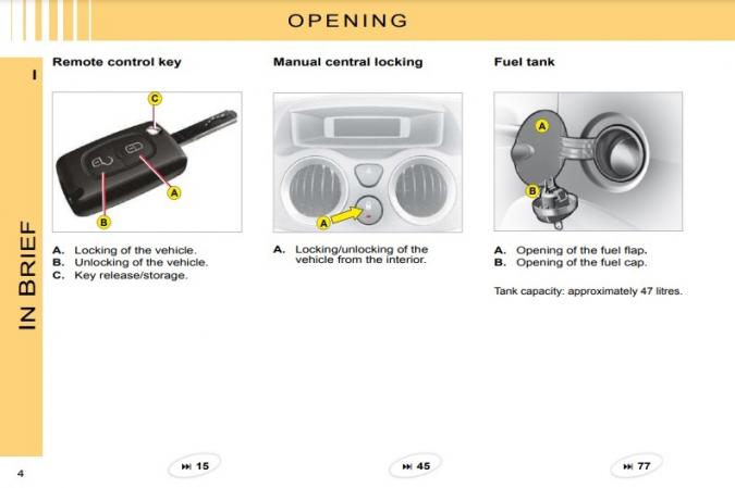 2011 Citroën C3 Owner’s Manual Image