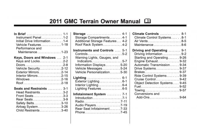 2011 GMC Terrain Owner’s Manual Image