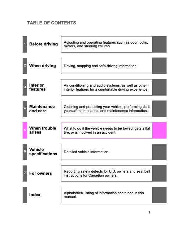 2011 Toyota Avalon Owner’s Manual Image