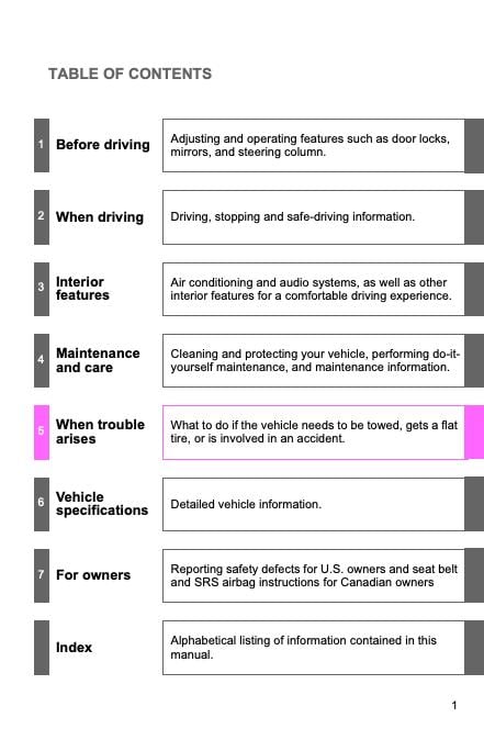 2011 Toyota RAV4 Owner’s Manual Image