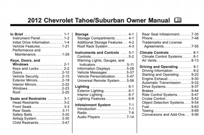 2012 Chevrolet Tahoe/Suburban Owner’s Manual Image