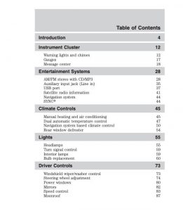 2012 FORD FUSION SEL OWNERS MANUAL PDF visual data 8