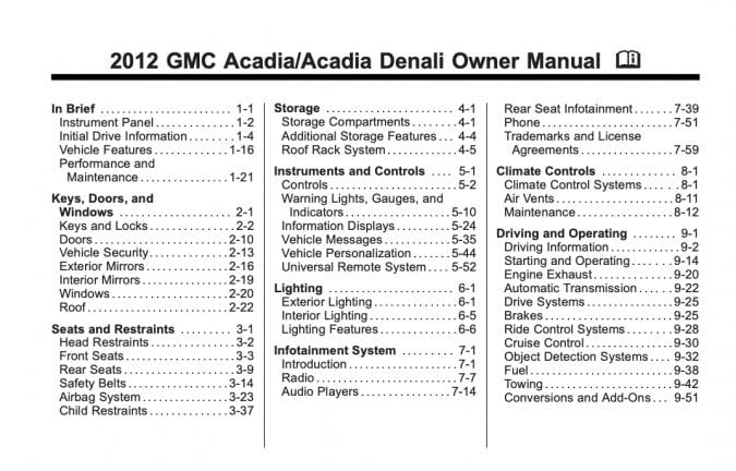 2012 GMC Acadia (incl. Denali) Owner’s Manual Image