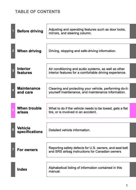 2012 Toyota RAV4 Owner’s Manual Image