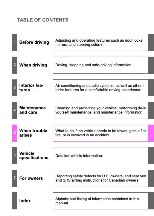 2013 Toyota Corolla Owner’s Manual Image