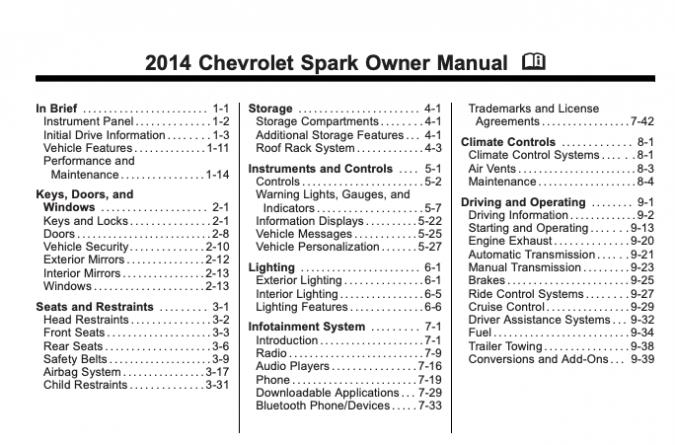 2014 Chevrolet Spark Owner’s Manual Image