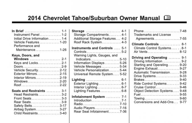 2014 Chevrolet Tahoe/Suburban Owner’s Manual Image