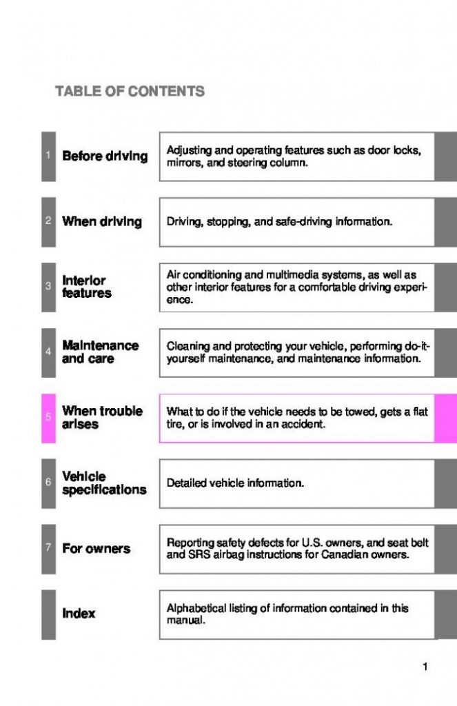 2014 Toyota Sequoia Owner’s Manual Image