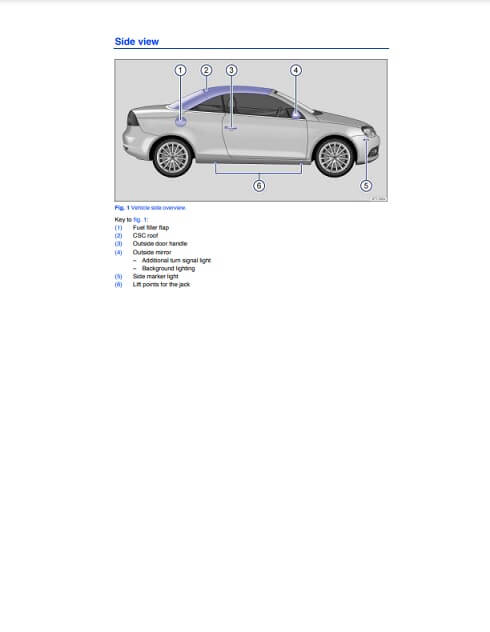 2015 Volkswagen Eos Owner’s Manual Image