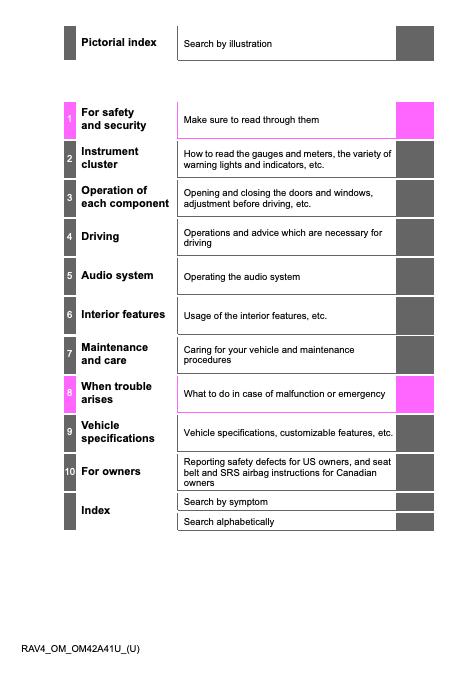 2016 Toyota RAV4 Owner’s Manual Image