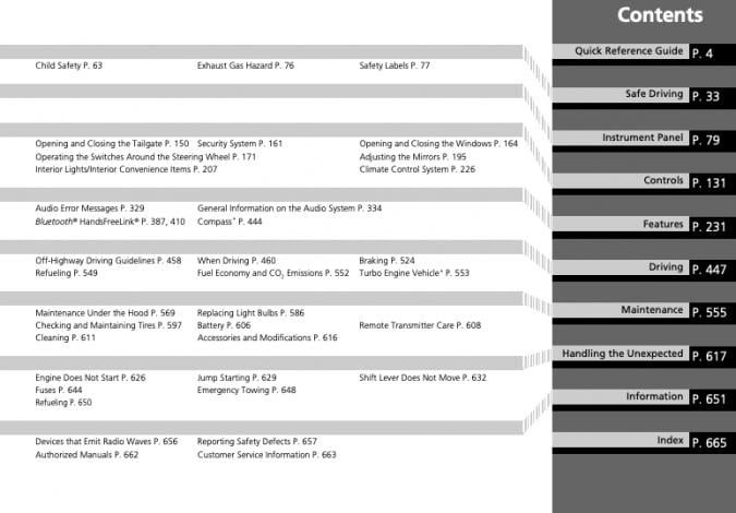 2018 Honda CR-V Owner’s Manual Image