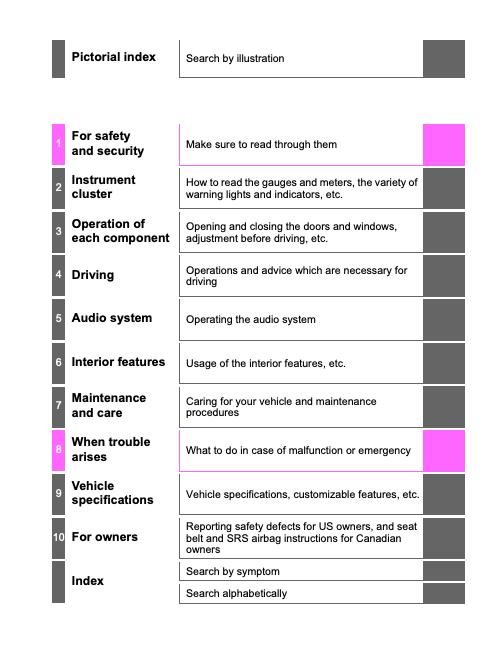 2018 Toyota RAV4 Owner’s Manual Image