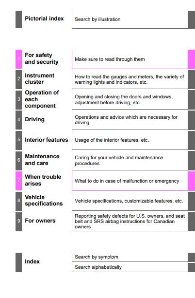 2019 Toyota Avalon Owner’s Manual Image