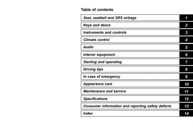 2020 Subaru Forester Owner’s Manual Image