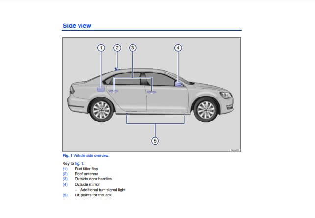 2006 Volkswagen Passat Owner’s Manual Image