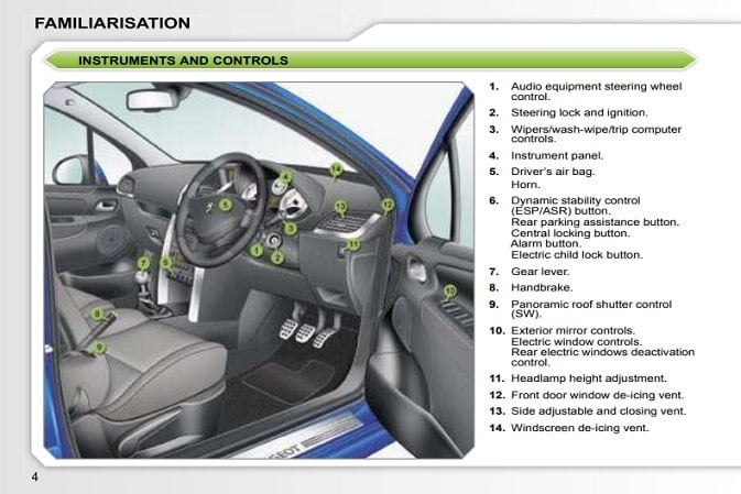 2007 Peugeot 207 Owner’s Manual Image