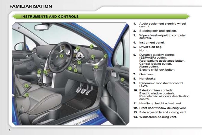 2009 Peugeot 207 Owner’s Manual Image