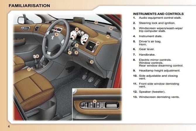 2009 Peugeot 307 Owner’s Manual Image