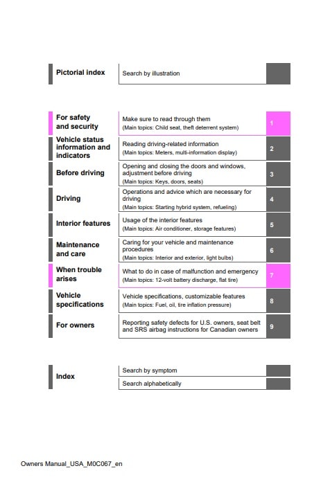 2025 Toyota Tundra Hybrid Owner’s Manual Image