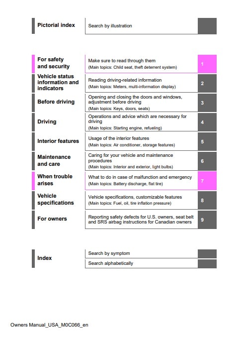 2025 Toyota Tundra Owner’s Manual Image