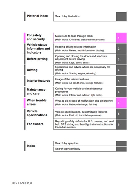 2025 Toyota Highlander Owner’s Manual Image